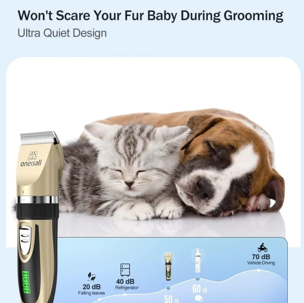 Dog Clippers and Dog Paw Trimmer Kit 2 in 1 Low Noise Cordless